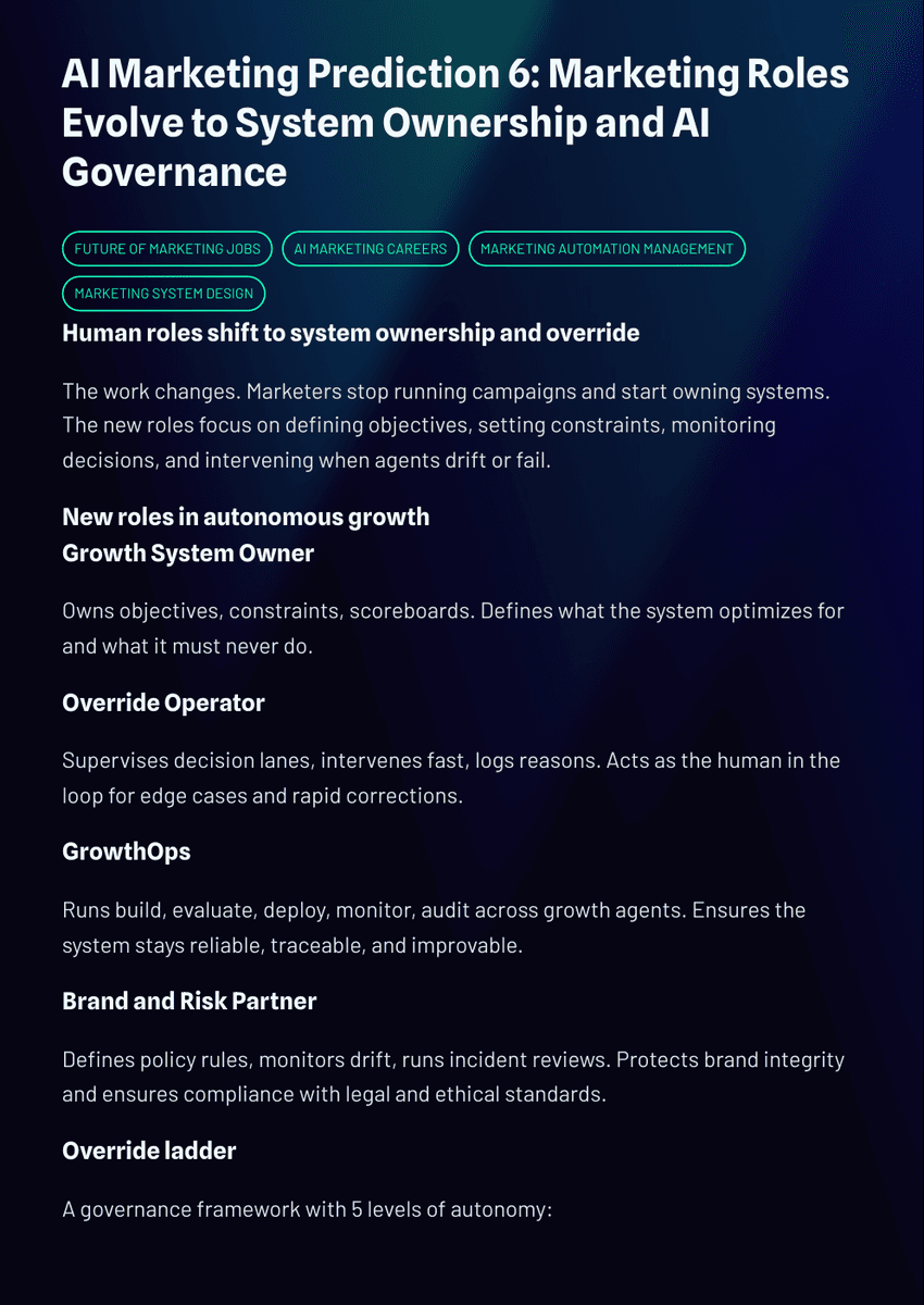 White Paper: The 2026 AI Inflection - Marketing Transformation - Page 11