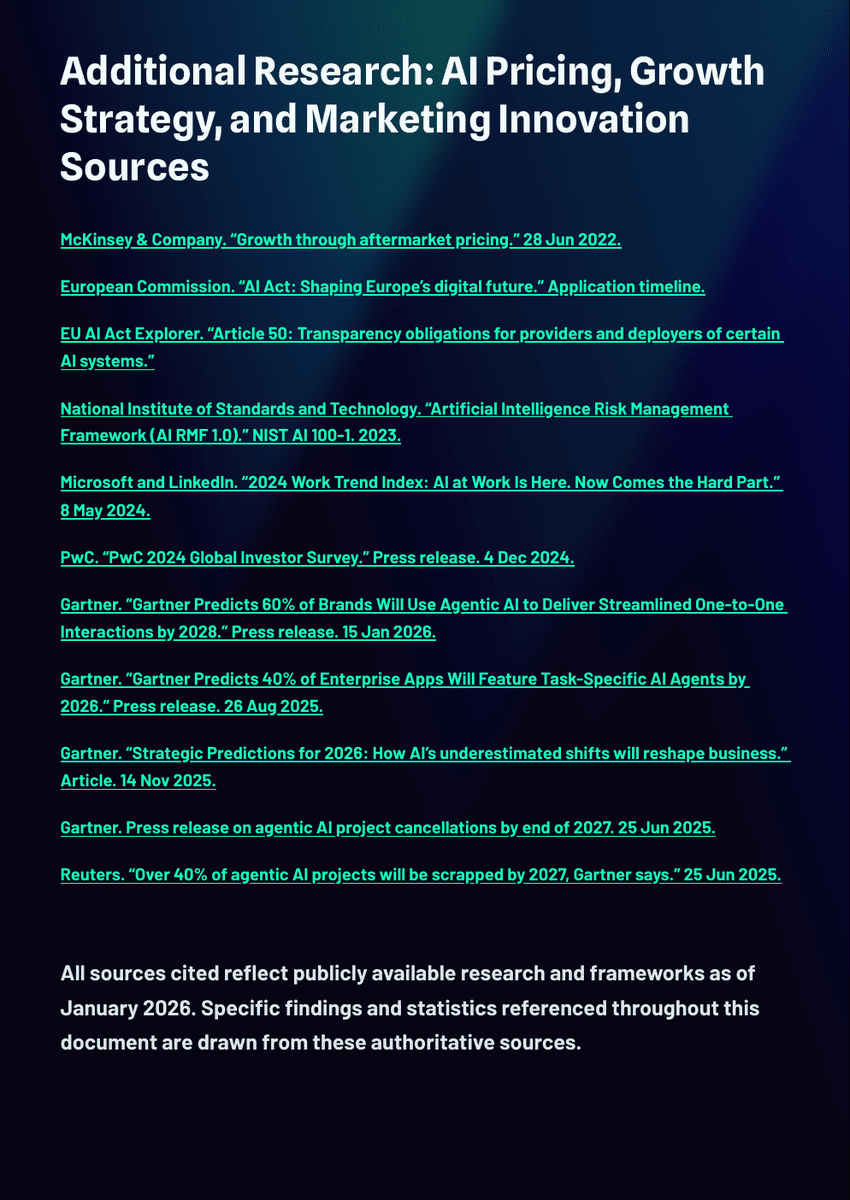White Paper: The 2026 AI Inflection - Marketing Transformation - Page 18