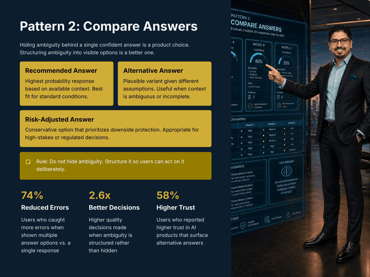 Designing for Uncertainty: The New 2026 AI Product Skill - Page 7
