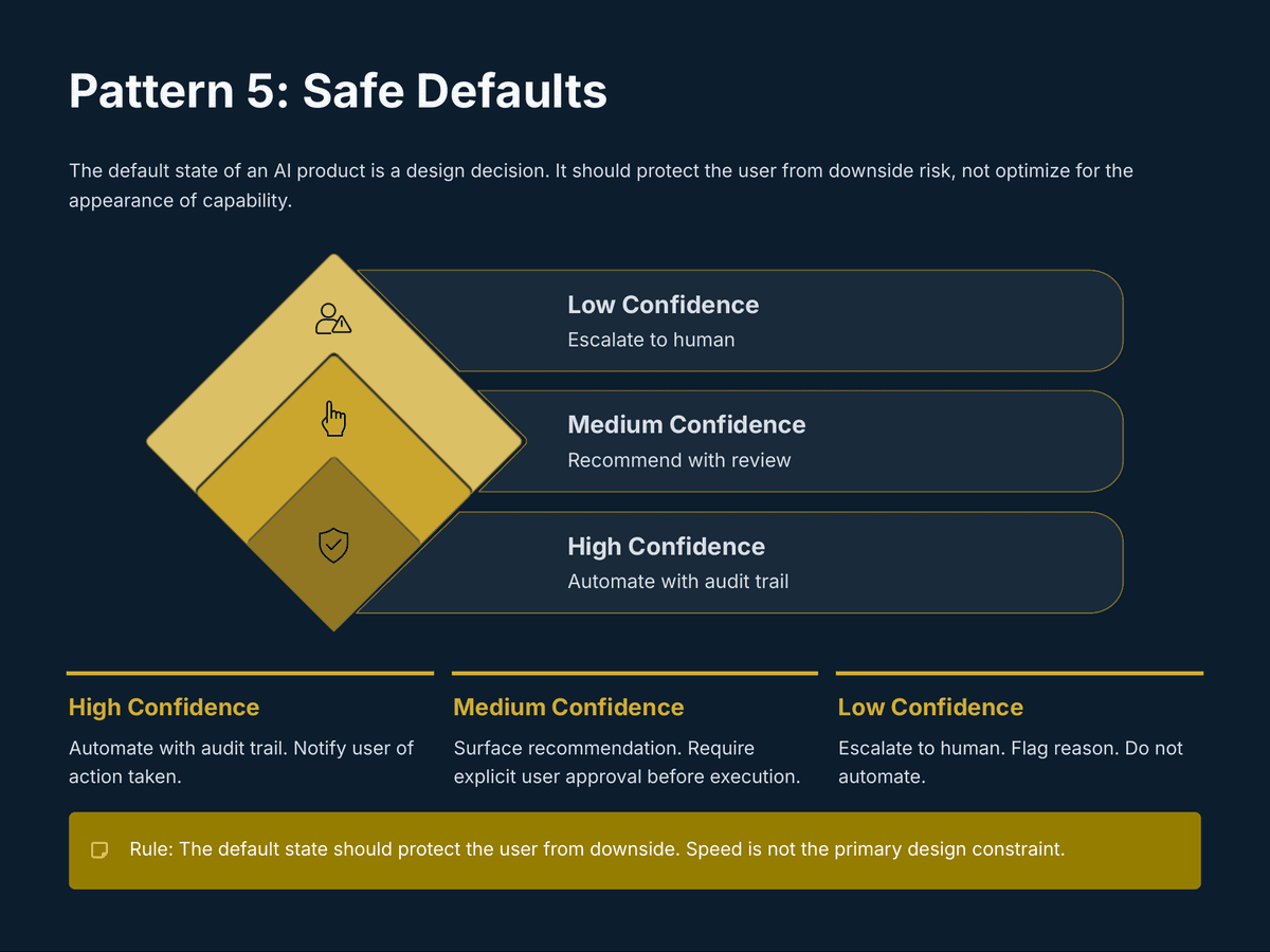 Designing for Uncertainty: The New 2026 AI Product Skill - Page 10