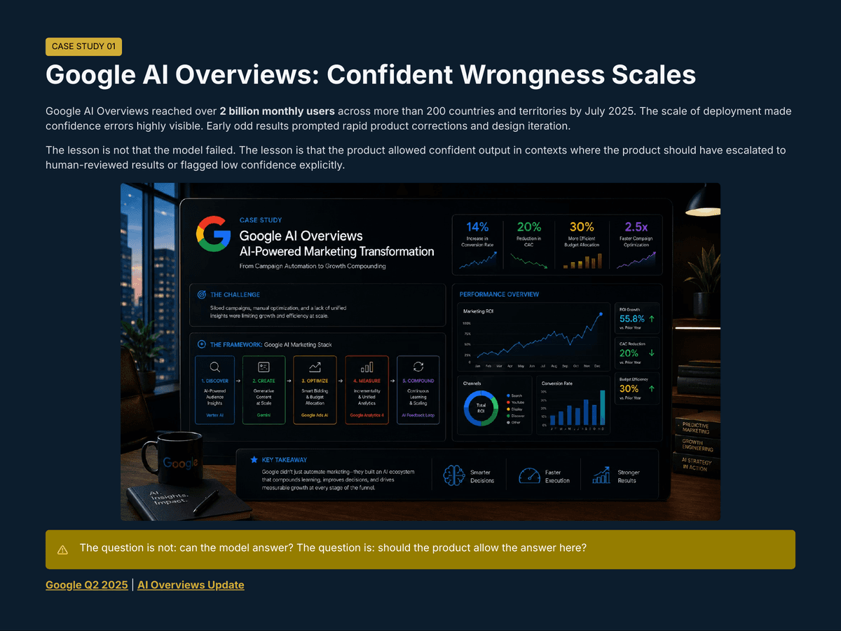 Designing for Uncertainty: The New 2026 AI Product Skill - Page 15