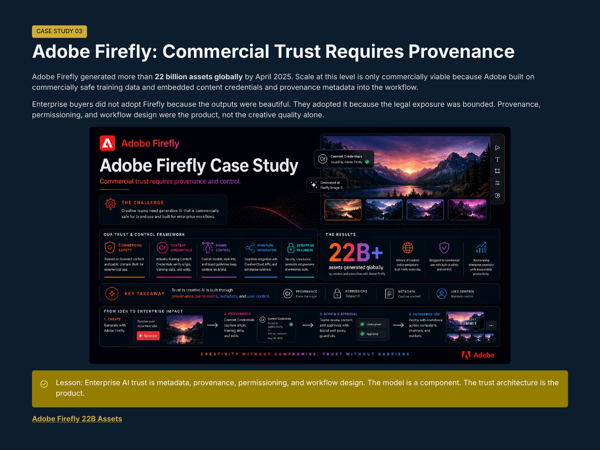 Designing for Uncertainty: The New 2026 AI Product Skill - Page 17