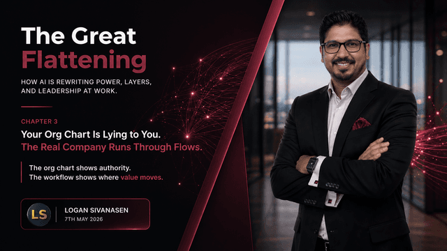 The Great Flattening - Chapter 3: Your Org Chart Is Lying to You. The Real Company Runs Through Flows. cover