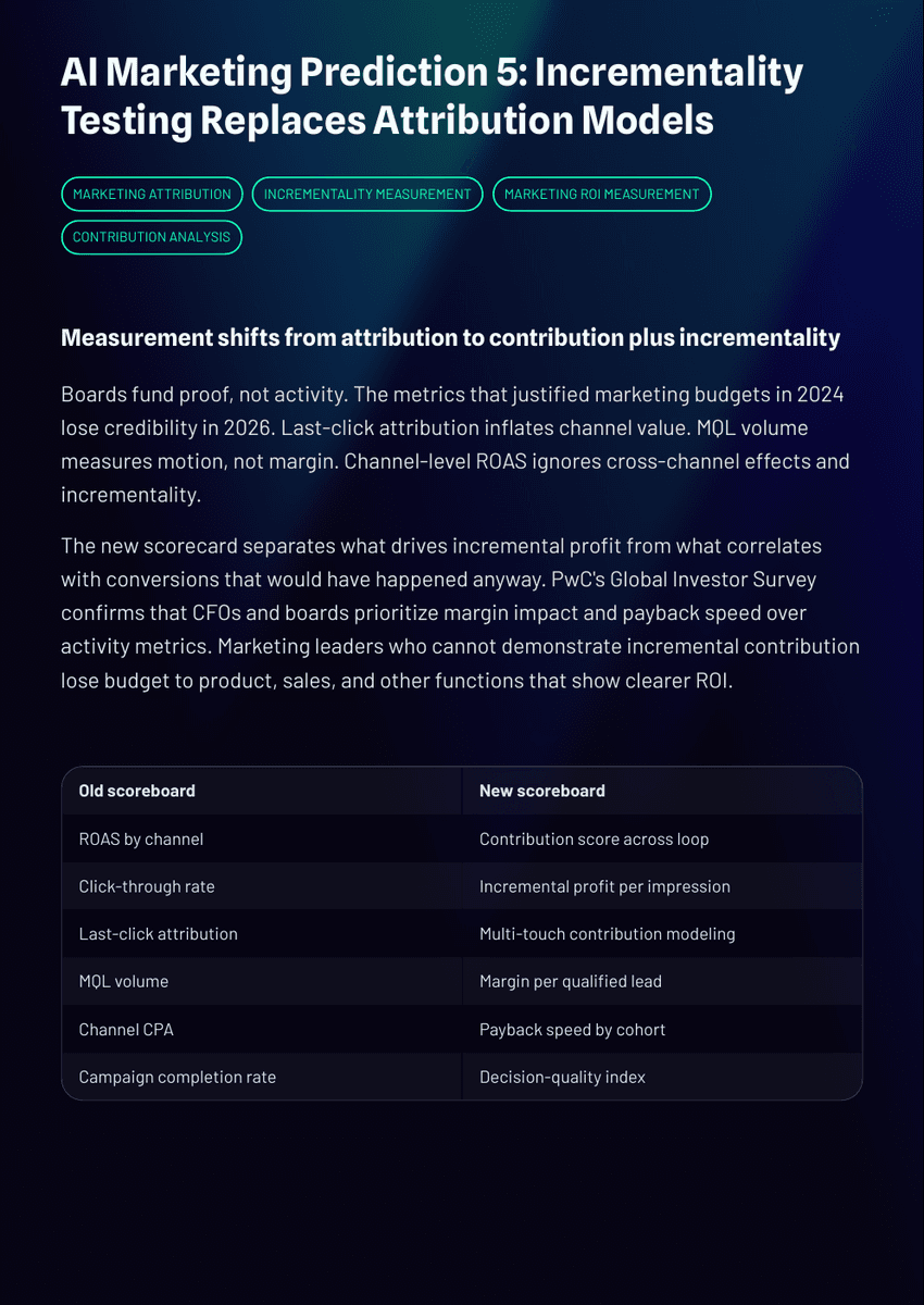 White Paper: The 2026 AI Inflection - Page 10