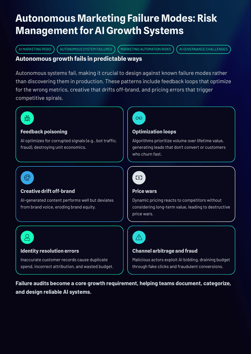 White Paper: The 2026 AI Inflection - Page 14