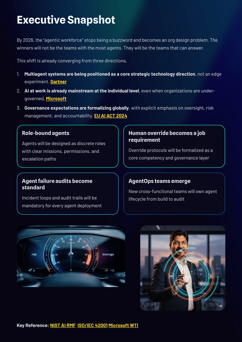 White Paper: The 2026 AI Inflection - The Agentic Workforce - Page 2