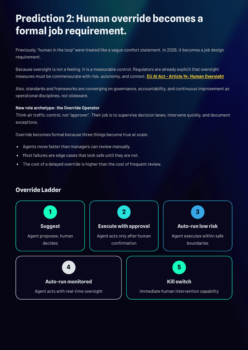 White Paper: The 2026 AI Inflection - The Agentic Workforce - Page 7