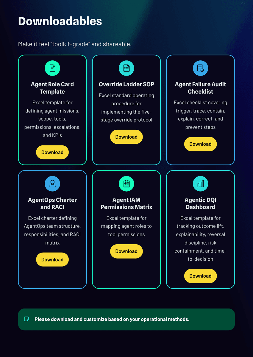 White Paper: The 2026 AI Inflection - The Agentic Workforce - Page 15