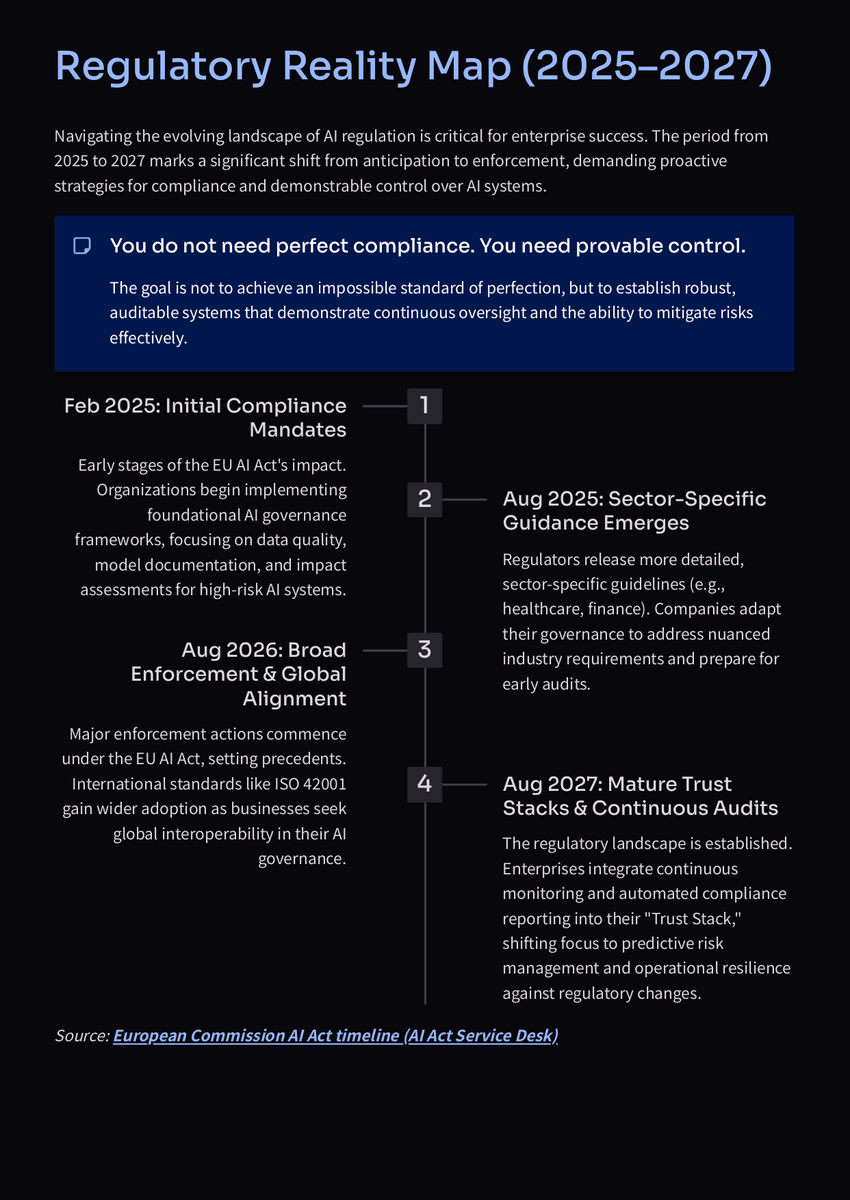 White Paper: The 2026 AI Inflection - How Revenue and Decision Making Will Change - Page 10