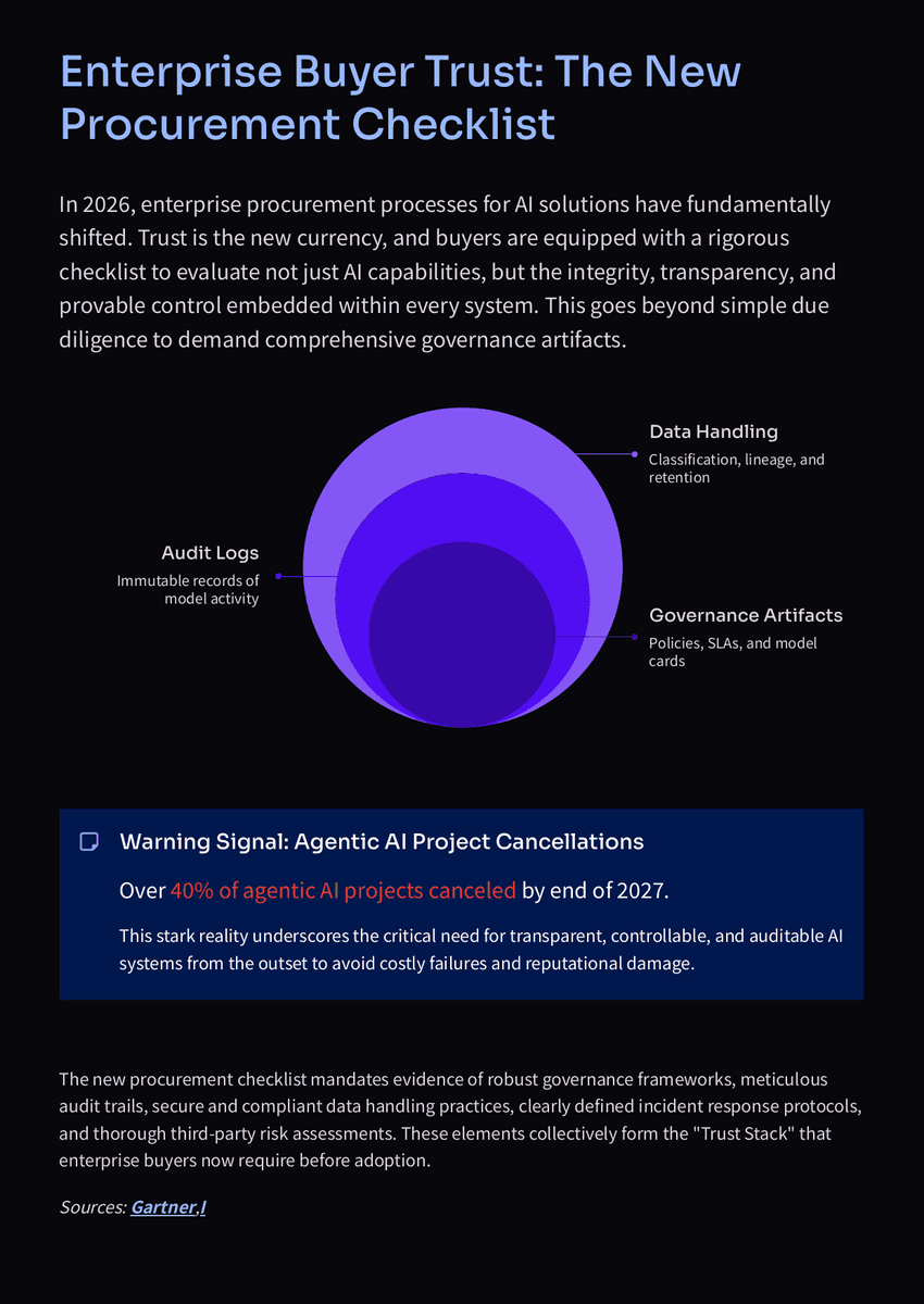 White Paper: The 2026 AI Inflection - How Revenue and Decision Making Will Change - Page 13