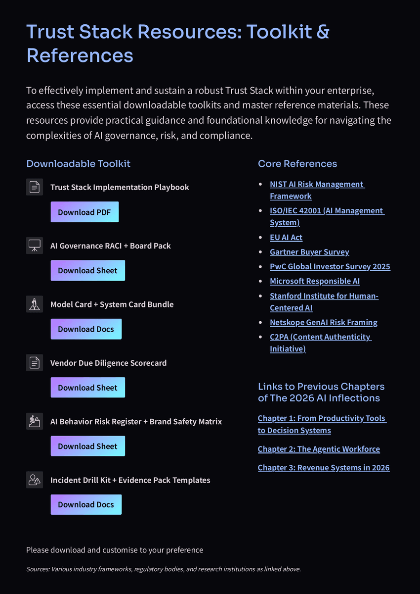 White Paper: The 2026 AI Inflection - How Revenue and Decision Making Will Change - Page 18