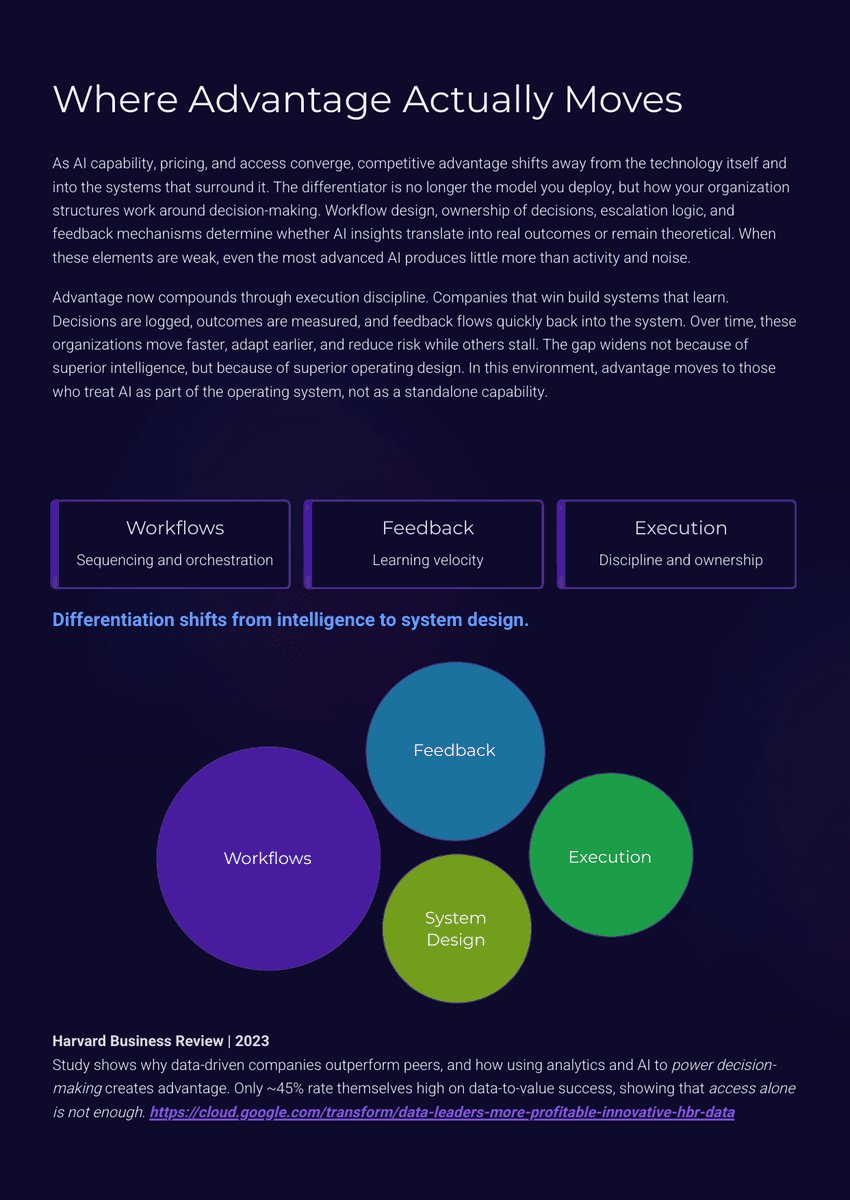 White Paper: The 2026 AI Inflection - The New Competitive Moat - Page 4