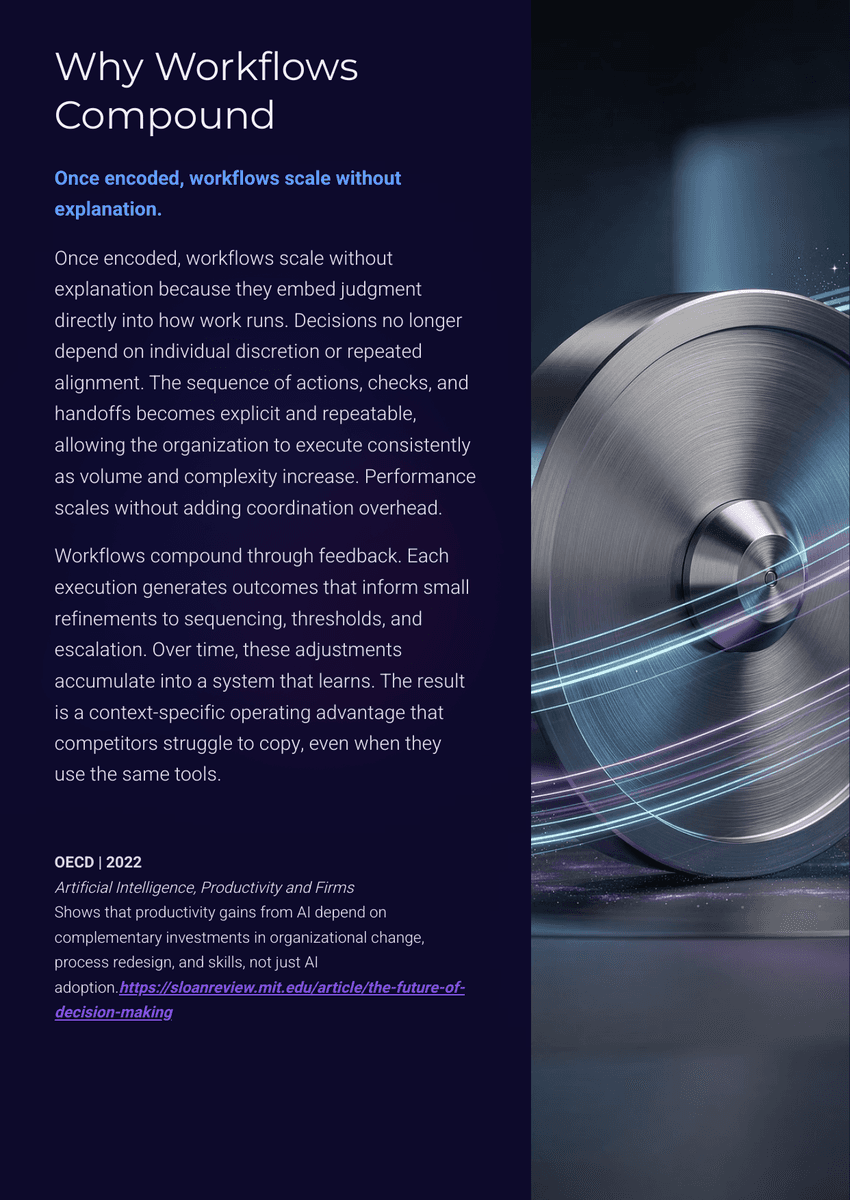White Paper: The 2026 AI Inflection - The New Competitive Moat - Page 7