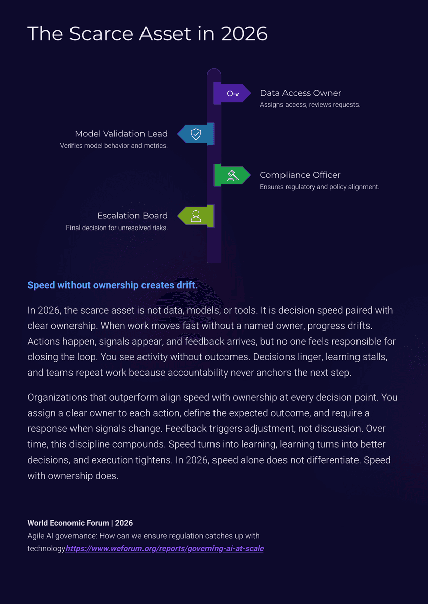 White Paper: The 2026 AI Inflection - The New Competitive Moat - Page 16