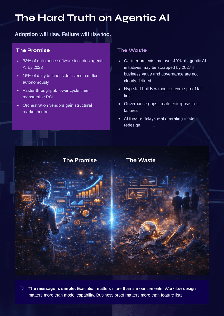 White Paper: The 2026 AI Inflection - The End of SaaS As We Know It - Page 10