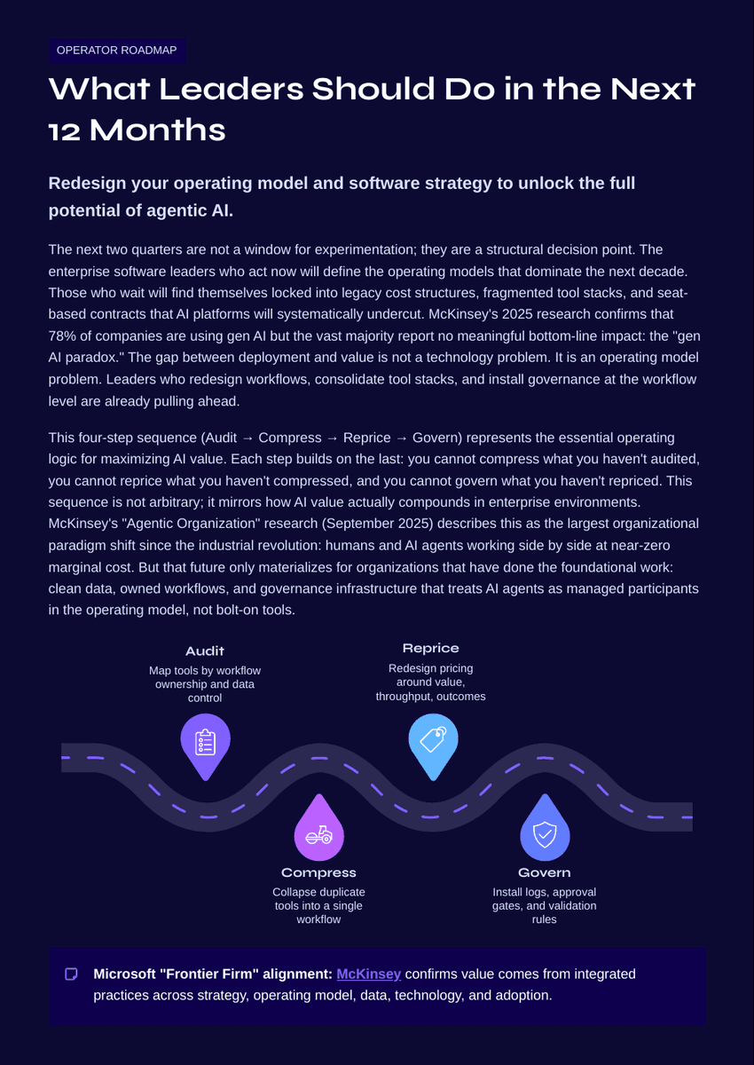 White Paper: The 2026 AI Inflection - The End of SaaS As We Know It - Page 11