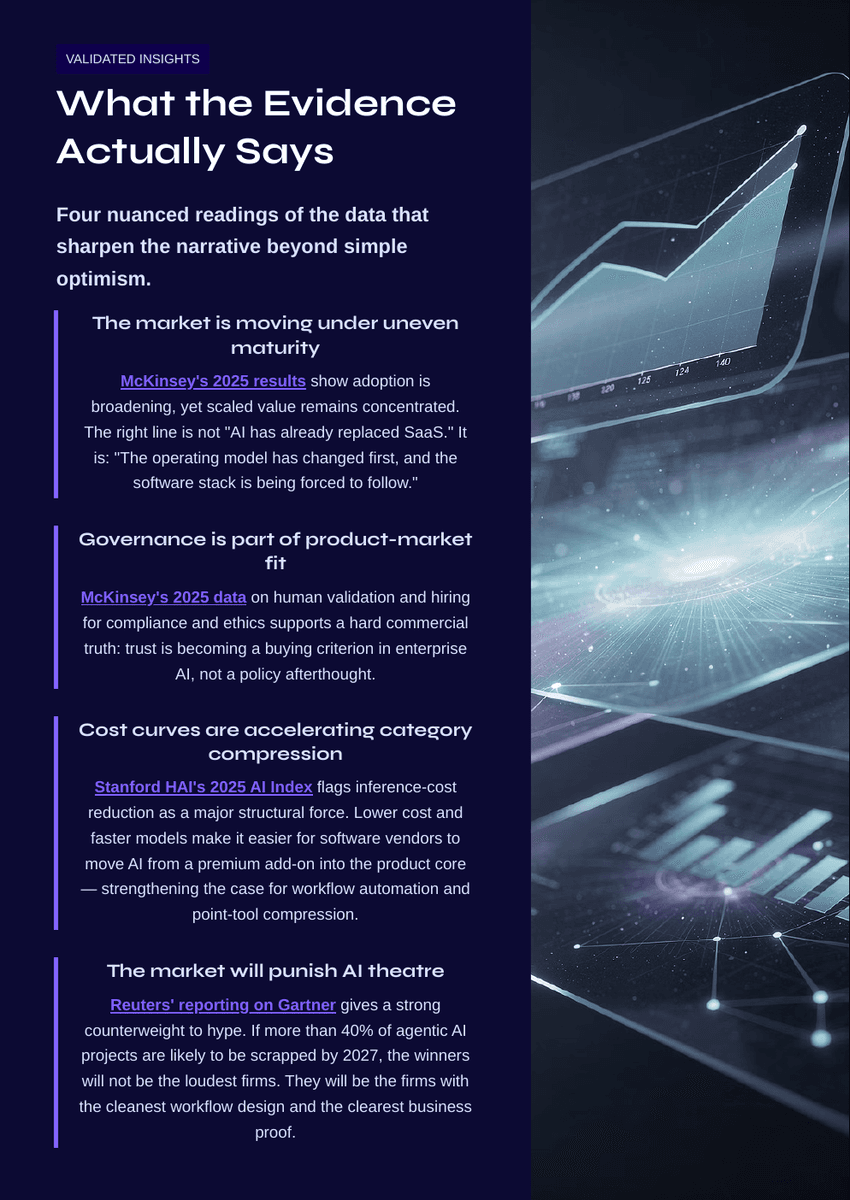 White Paper: The 2026 AI Inflection - The End of SaaS As We Know It - Page 12
