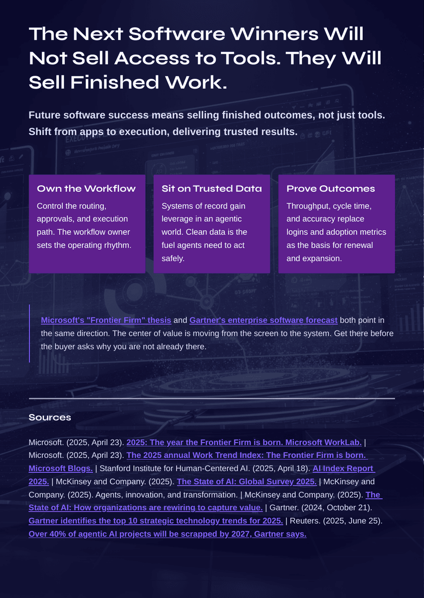 White Paper: The 2026 AI Inflection - The End of SaaS As We Know It - Page 16