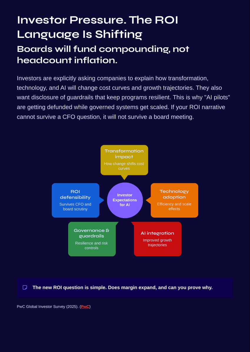 White Paper: The 2026 AI Inflection - AI Revenue Loops 2026 - Page 4