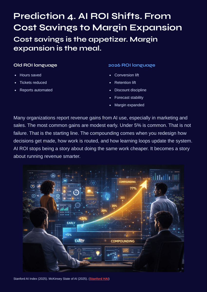 White Paper: The 2026 AI Inflection - AI Revenue Loops 2026 - Page 10