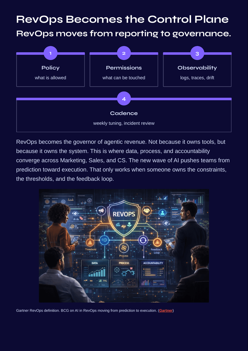 White Paper: The 2026 AI Inflection - AI Revenue Loops 2026 - Page 12