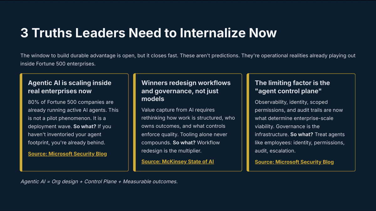 Agentic AI Isn't a Feature. It's a New Org Chart. - Page 2