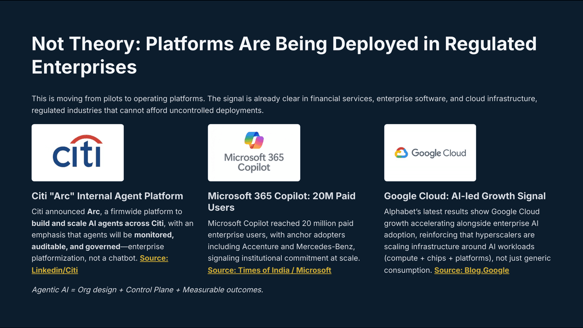 Agentic AI Isn't a Feature. It's a New Org Chart. - Page 5