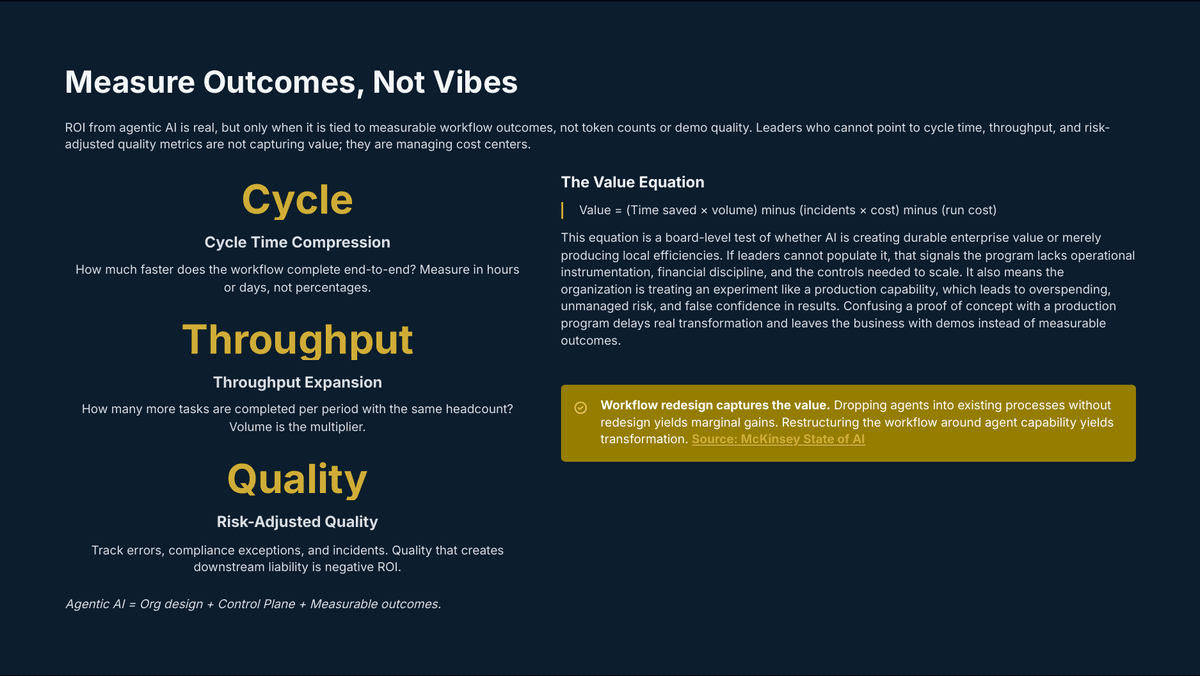 Agentic AI Isn't a Feature. It's a New Org Chart. - Page 12
