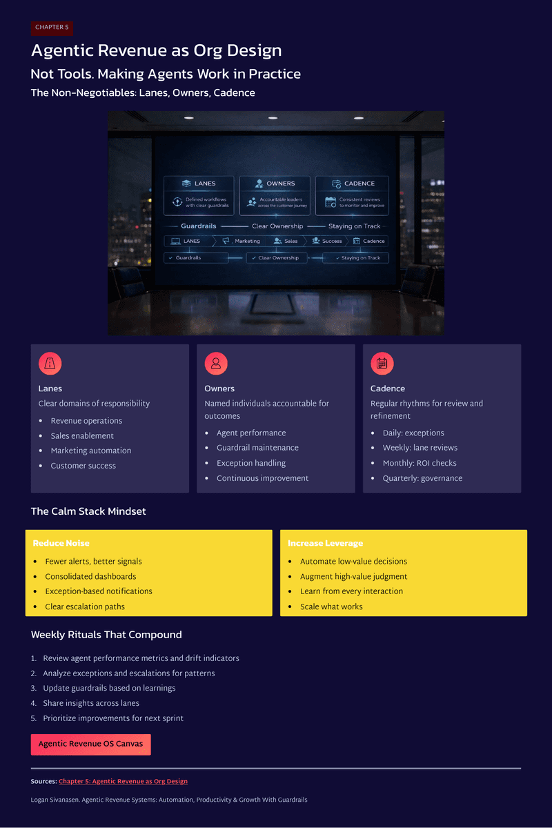 Agentic Revenue Systems: Building Self-Running Commercial Infrastructure - Page 7