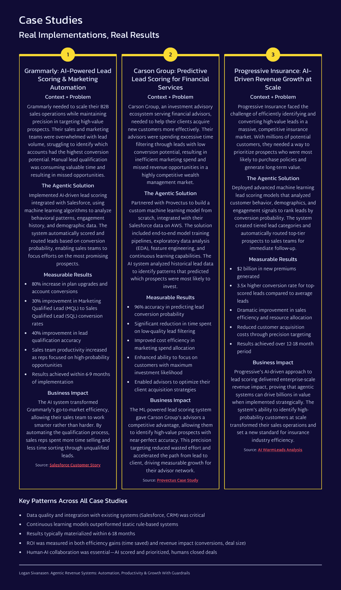 Agentic Revenue Systems: Building Self-Running Commercial Infrastructure - Page 10