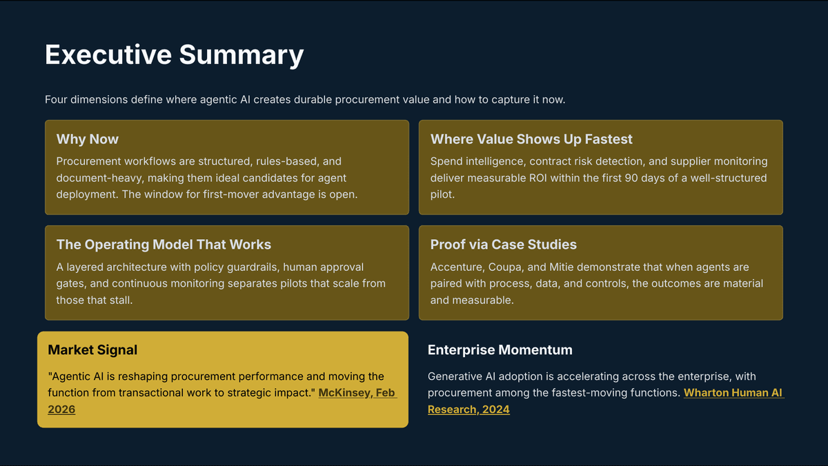 AI Agents in Procurement: Turning Spend Into a Strategic Advantage - Page 2
