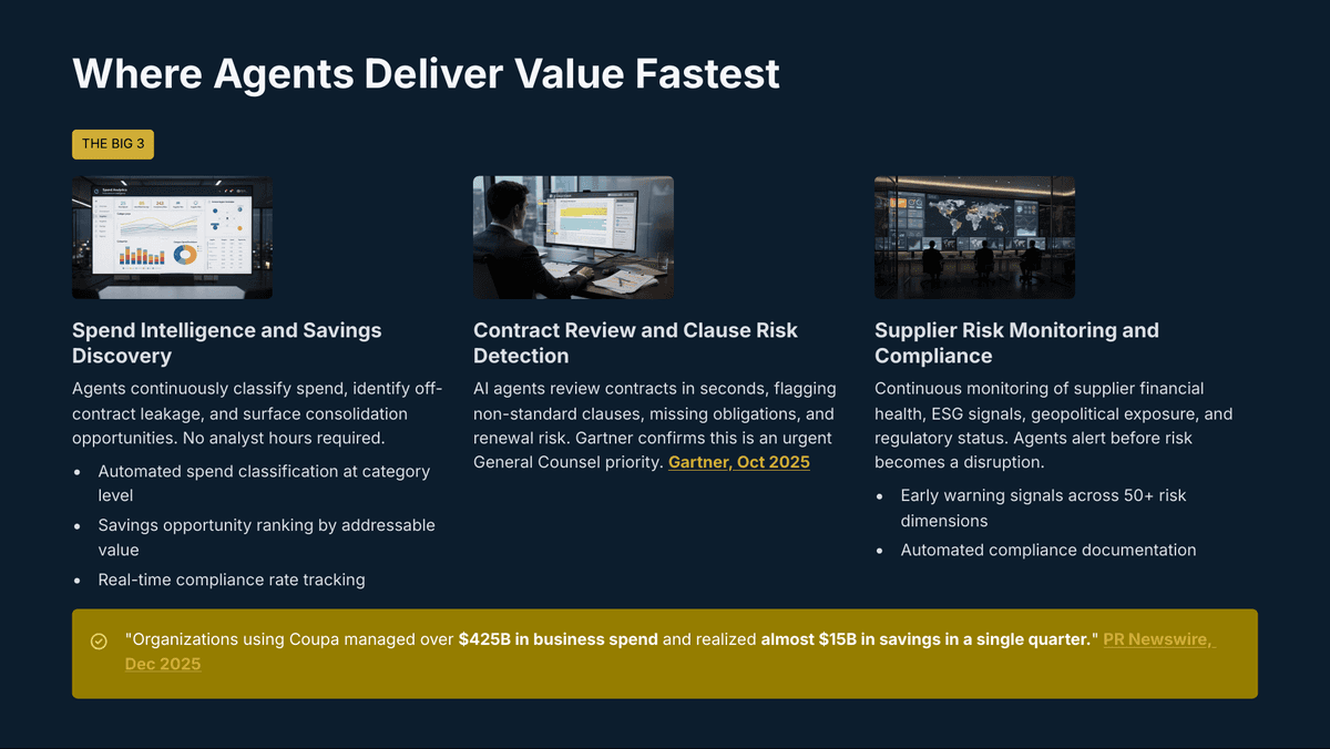 AI Agents in Procurement: Turning Spend Into a Strategic Advantage - Page 5