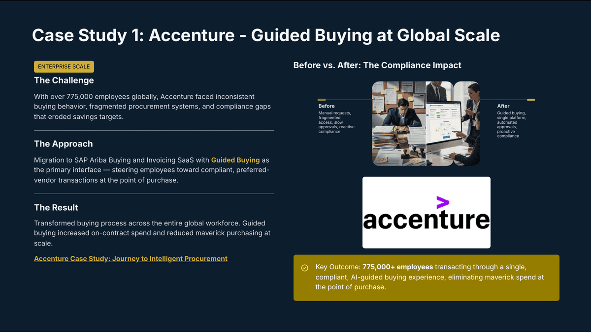 AI Agents in Procurement: Turning Spend Into a Strategic Advantage - Page 10