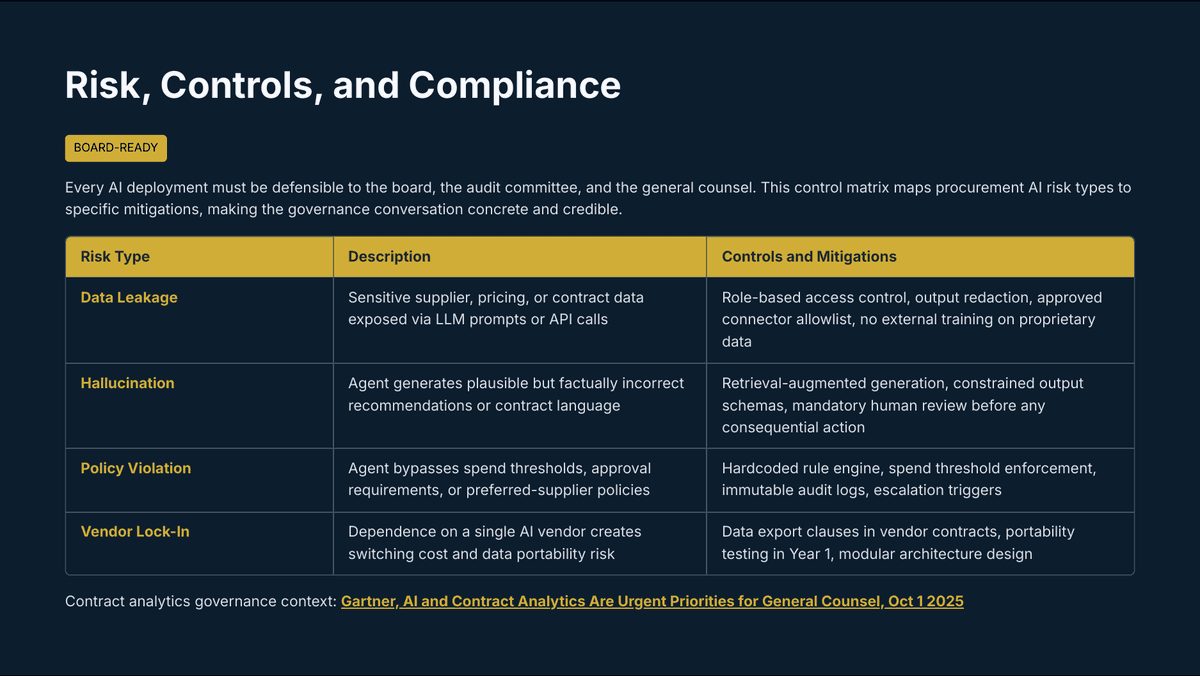 AI Agents in Procurement: Turning Spend Into a Strategic Advantage - Page 14