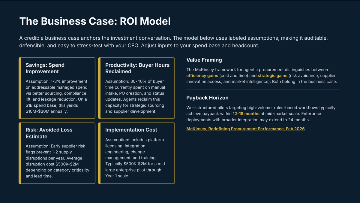 AI Agents in Procurement: Turning Spend Into a Strategic Advantage - Page 15