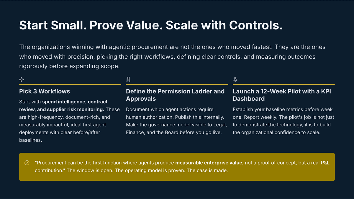 AI Agents in Procurement: Turning Spend Into a Strategic Advantage - Page 16