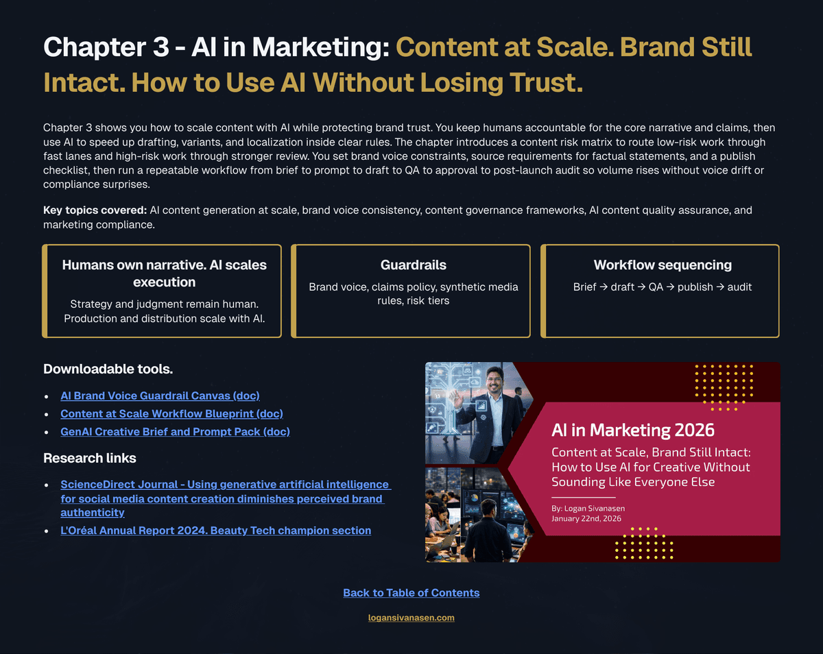 AI in Marketing 2026: The Practitioner's Field Guide - Page 6