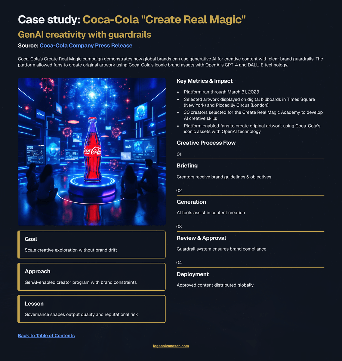 AI in Marketing 2026: The Practitioner's Field Guide - Page 10