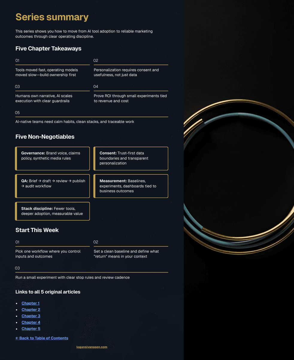 AI in Marketing 2026: The Practitioner's Field Guide - Page 12