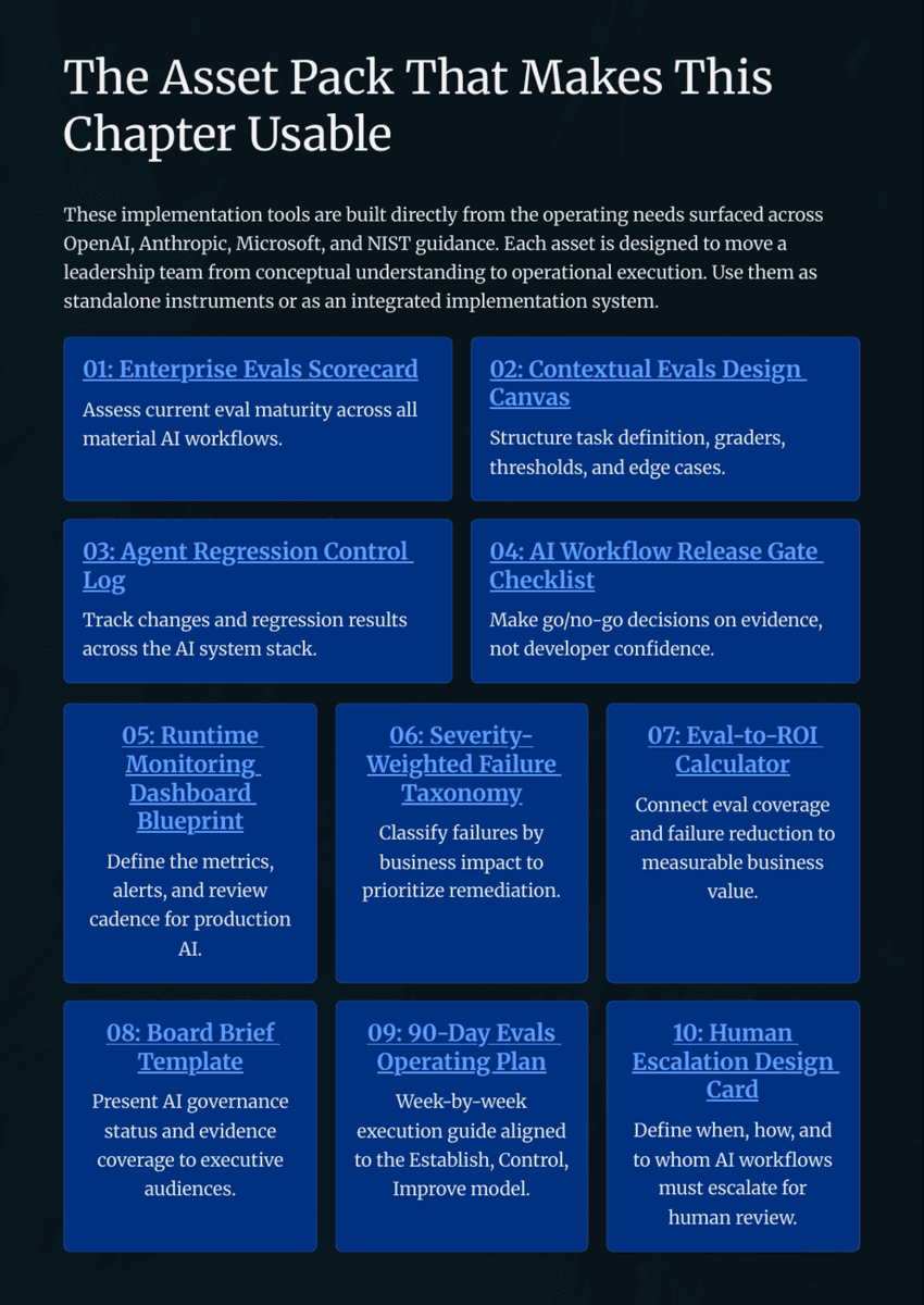 White Paper: The 2026 AI Inflection - Chapter 11: Build an Evals Management System Before You Scale - Page 15