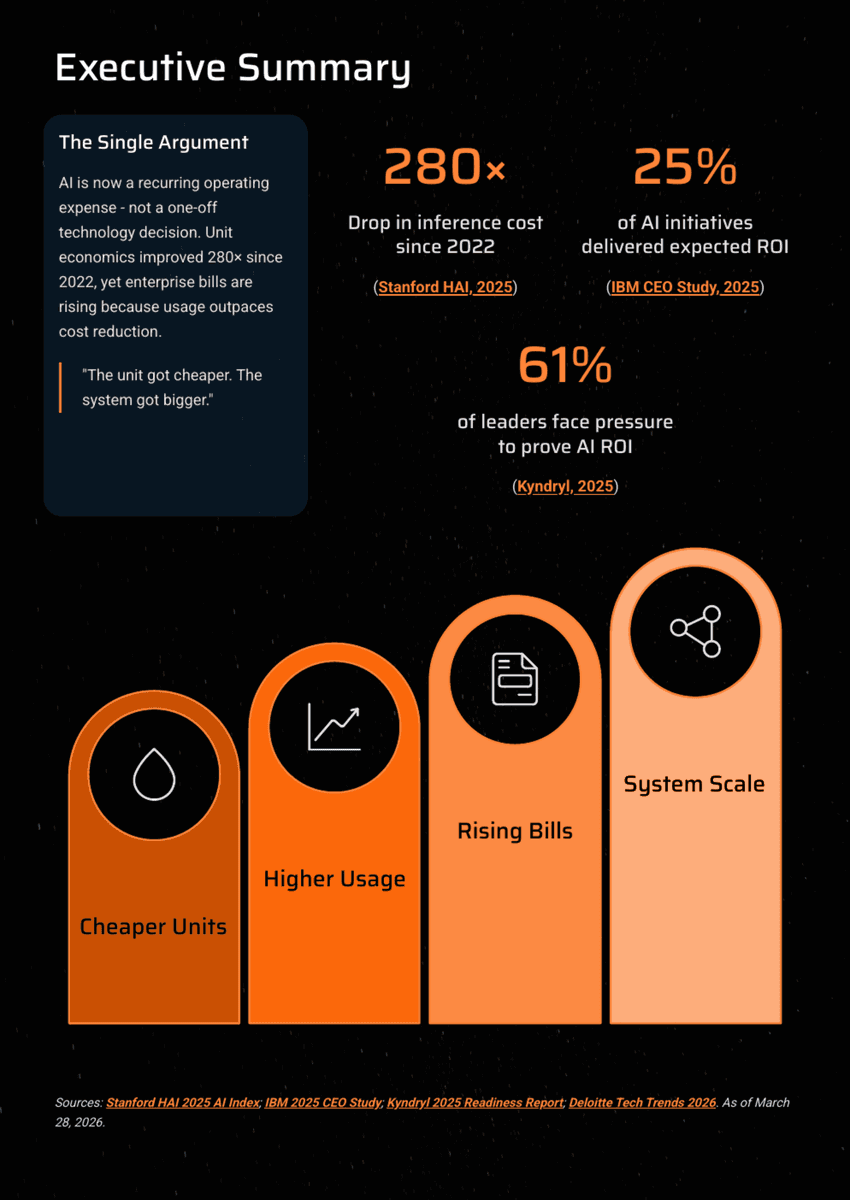 White Paper: The 2026 AI Inflection - Chapter 12: The Inference Economy - Page 2