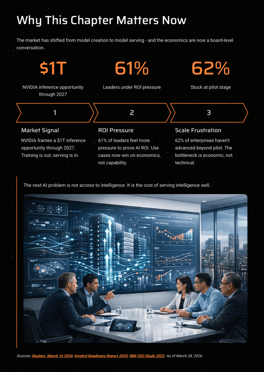 White Paper: The 2026 AI Inflection - Chapter 12: The Inference Economy - Page 4
