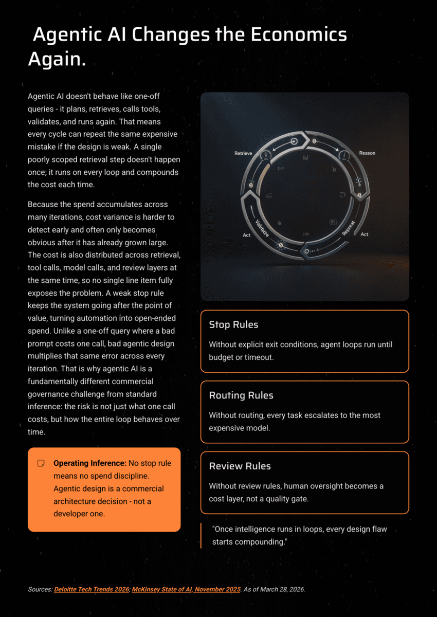 White Paper: The 2026 AI Inflection - Chapter 12: The Inference Economy - Page 9