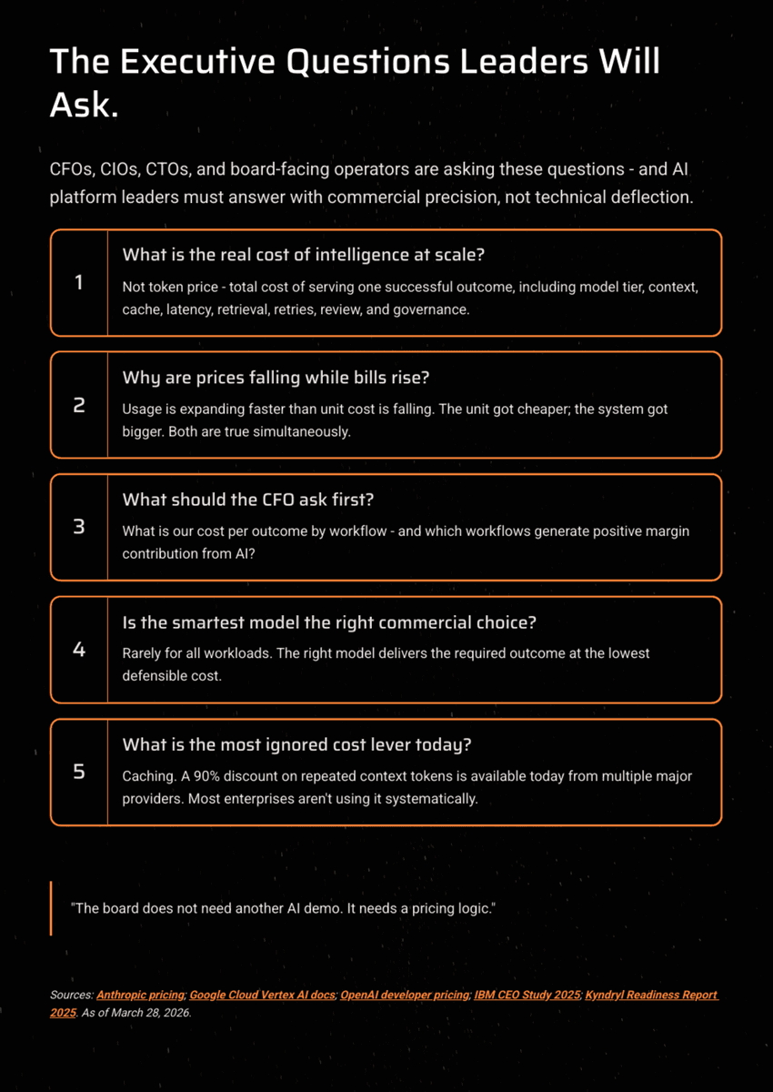 White Paper: The 2026 AI Inflection - Chapter 12: The Inference Economy - Page 18
