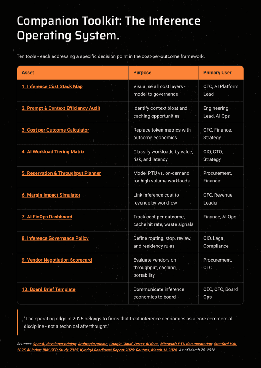 White Paper: The 2026 AI Inflection - Chapter 12: The Inference Economy - Page 20
