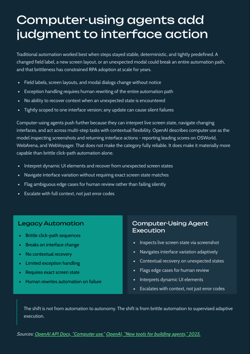 White Paper: The 2026 AI Inflection - Chapter 13: How Computer-Using Agents Will Transform Enterprise Execution - Page 7