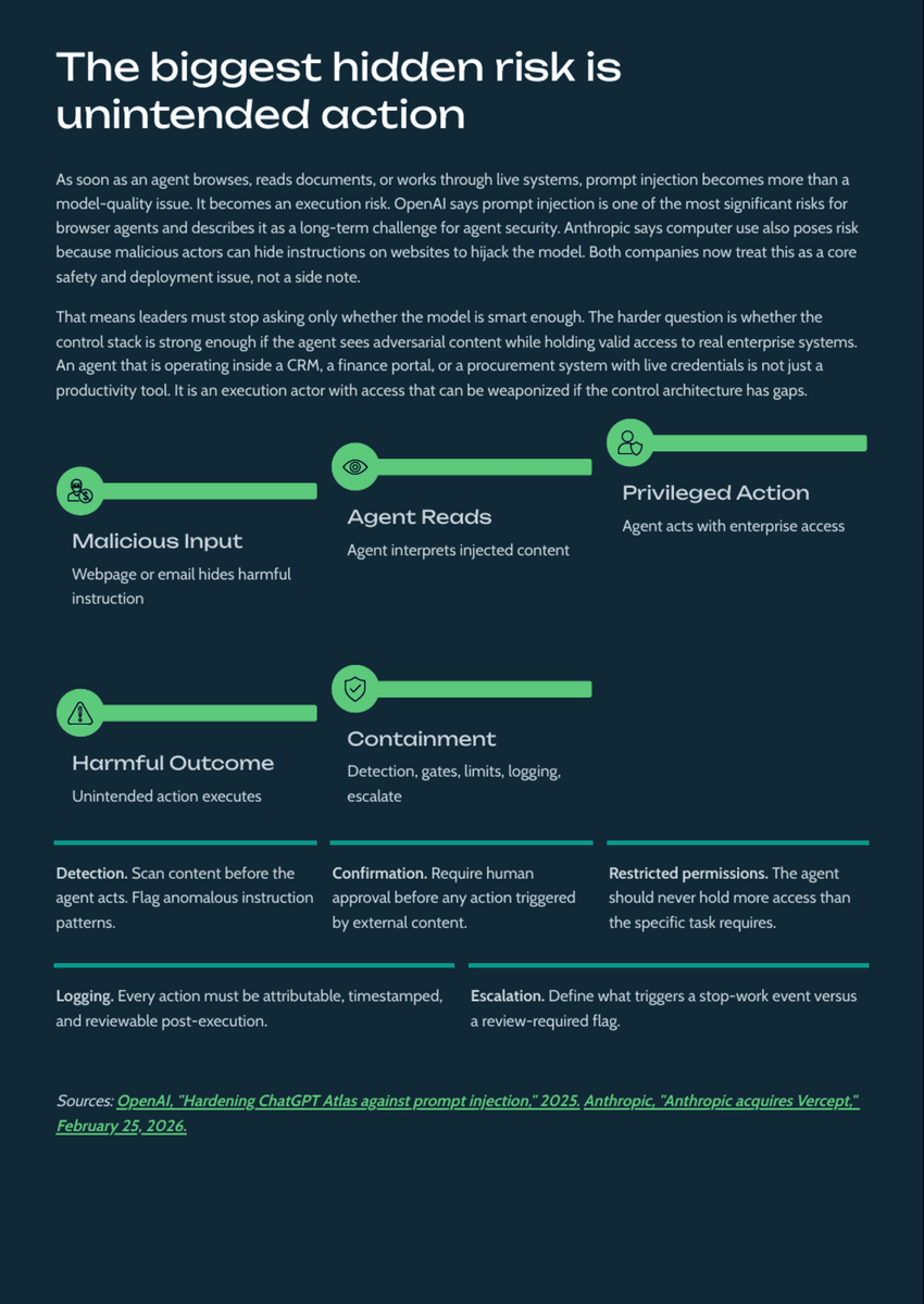 White Paper: The 2026 AI Inflection - Chapter 13: How Computer-Using Agents Will Transform Enterprise Execution - Page 9