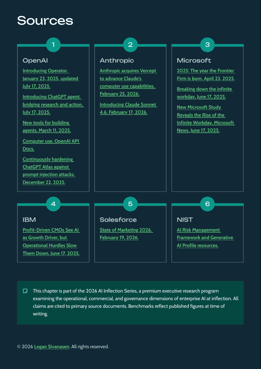 White Paper: The 2026 AI Inflection - Chapter 13: How Computer-Using Agents Will Transform Enterprise Execution - Page 15