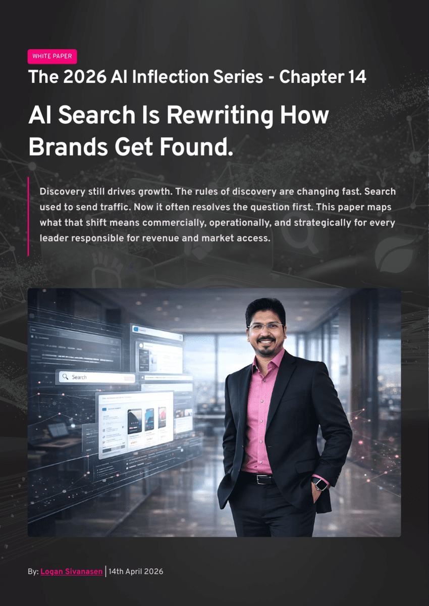 White Paper: The 2026 AI Inflection - Chapter 14: AI Search Is Rewriting How Brands Get Found - Page 1