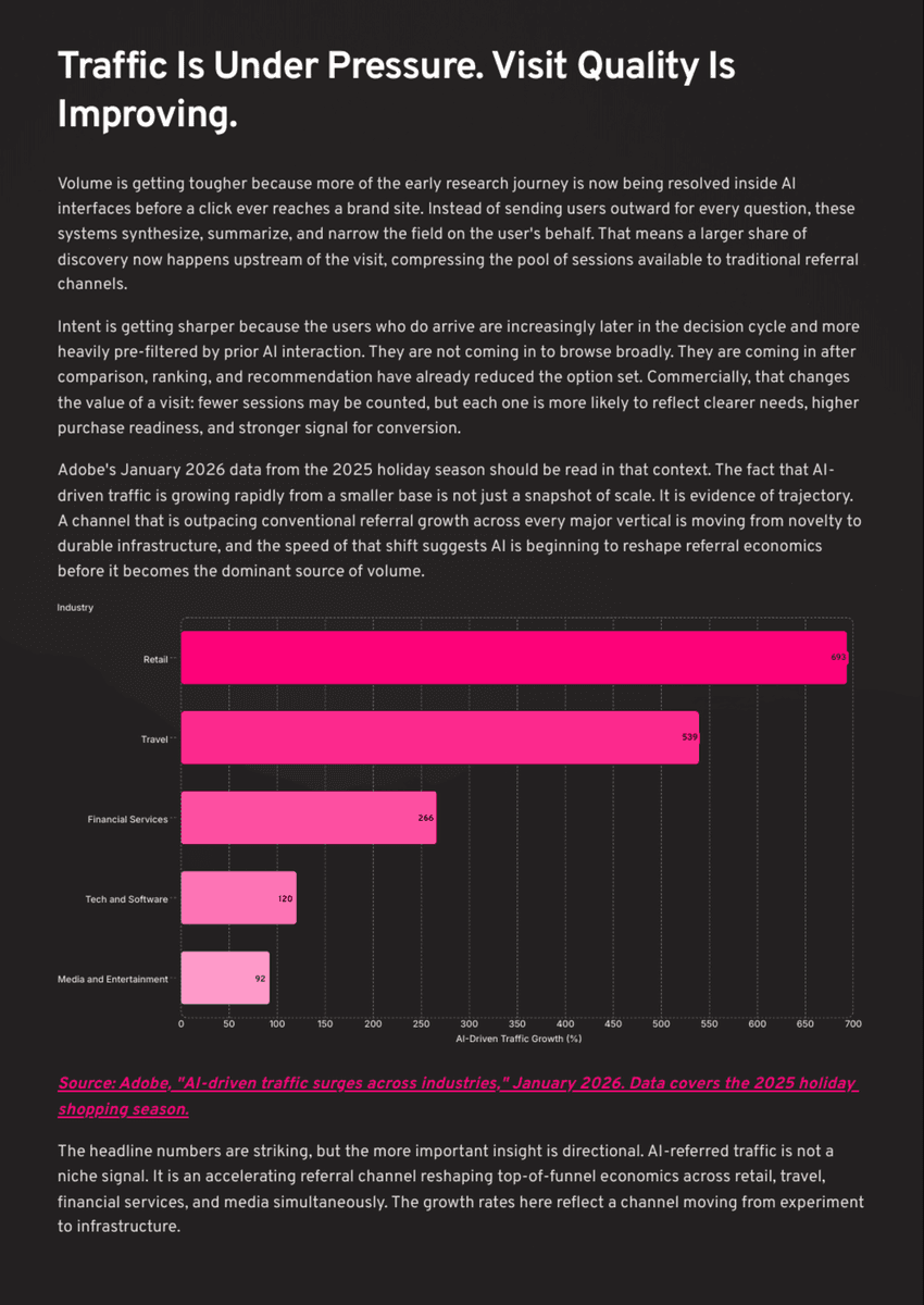 White Paper: The 2026 AI Inflection - Chapter 14: AI Search Is Rewriting How Brands Get Found - Page 5